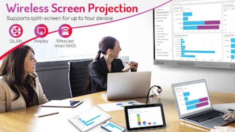 Interactive Display and Whiteboards: The Future in your wall