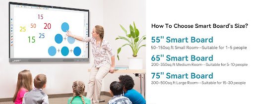 HKMLC interactive whiteboards